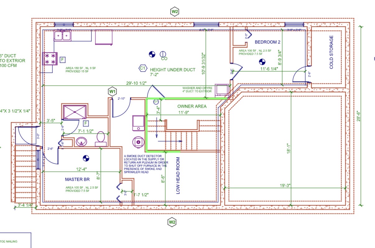 permit design